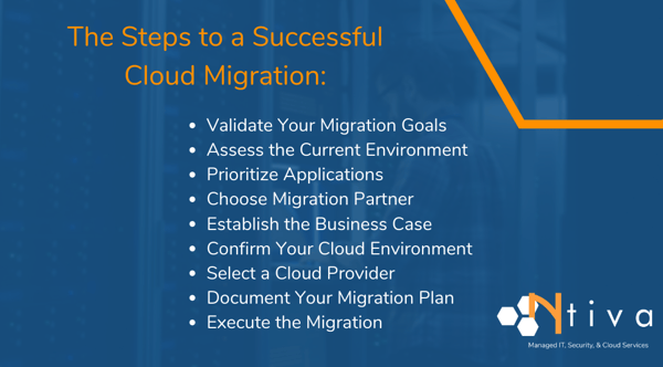 Steps to a Successful Cloud Migration